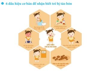 6 dấu hiệu nhận biết táo bón ở trẻ